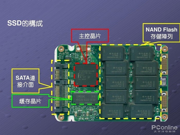 校考游戏原画设计题目及答案